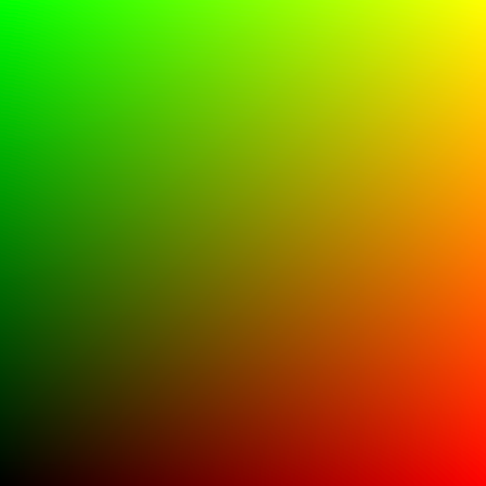 Default fragment shader